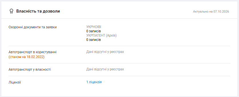 СК-ПОДІЛЛЯ, Куяльник, Куяльницкий сельсовет, СК-Подолье, Мардаривка, подольский район, Одесская область, Артем Щербина, аллея героев